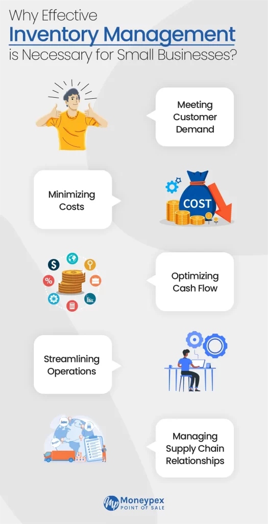 illustration of why effective inventory management is important for small businesses