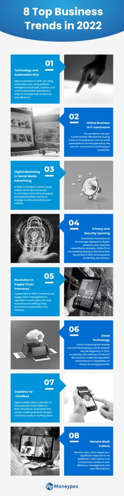 8 Top Business trends in 2023 Infographic