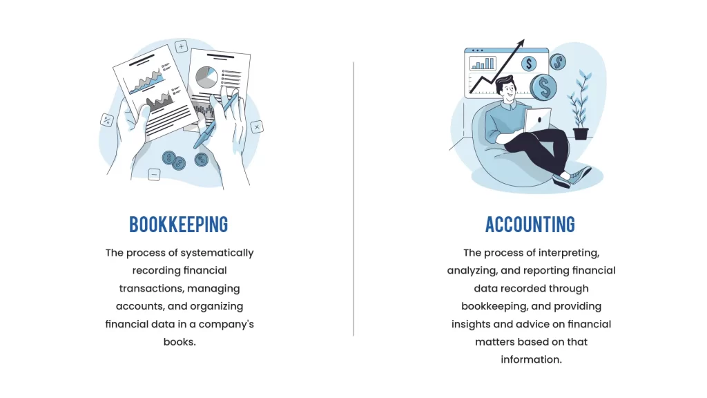 Illustrated image describing bookkeeping vs accounting
